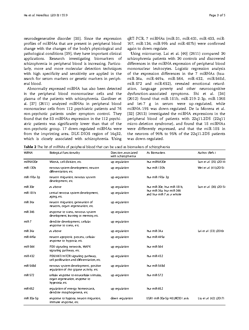贺宽军 MiRNA_Page3.png