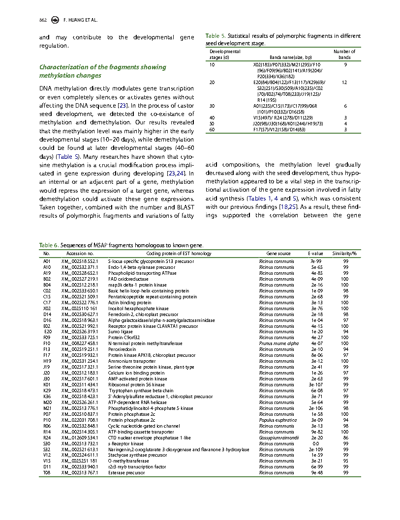 黄凤兰msap_Page6.png
