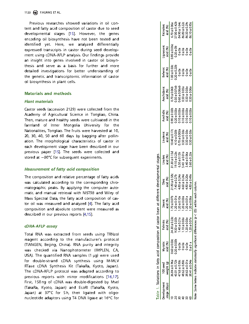 黄凤兰 cDNA_Page3.png