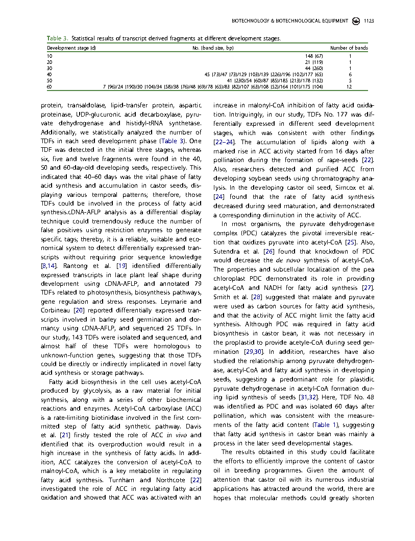 黄凤兰 cDNA_Page6.png