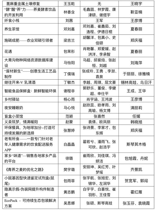 微信图片_20240430220051.jpg