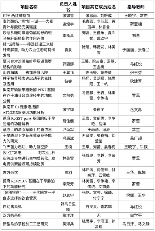 微信图片_20240430220100.jpg