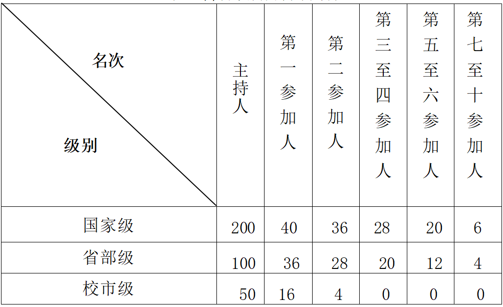 屏幕截图 2025-10-20 200909.png 屏幕截图 2025-10-20 200909.png