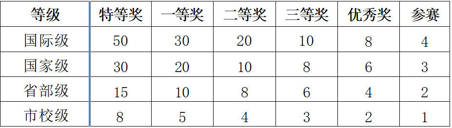 屏幕截图 2025-10-20 201229.png 屏幕截图 2025-10-20 201229.png