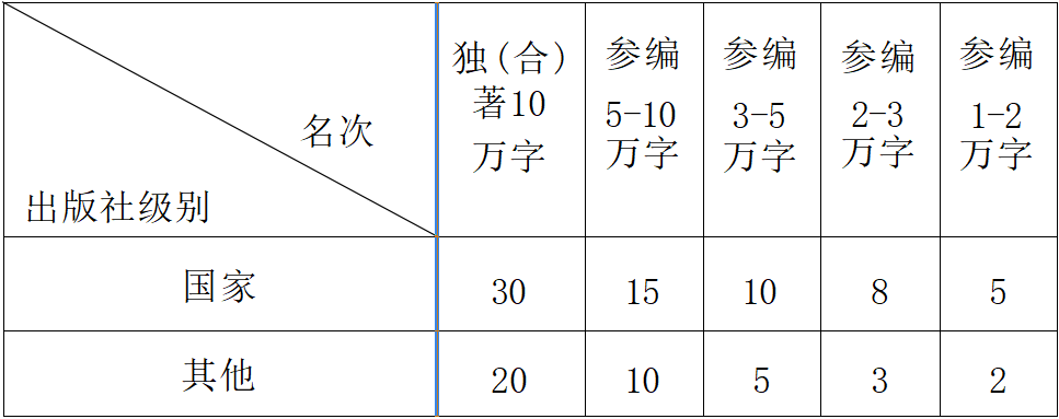 屏幕截图 2025-10-20 201049.png 屏幕截图 2025-10-20 201049.png