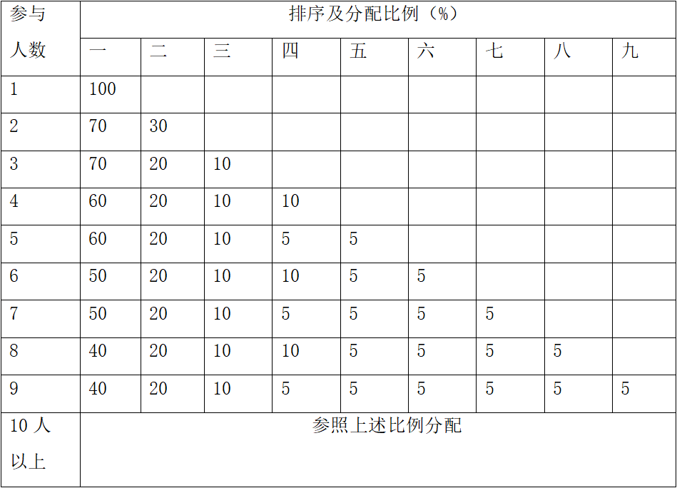 屏幕截图 2025-10-20 201258.png 屏幕截图 2025-10-20 201258.png