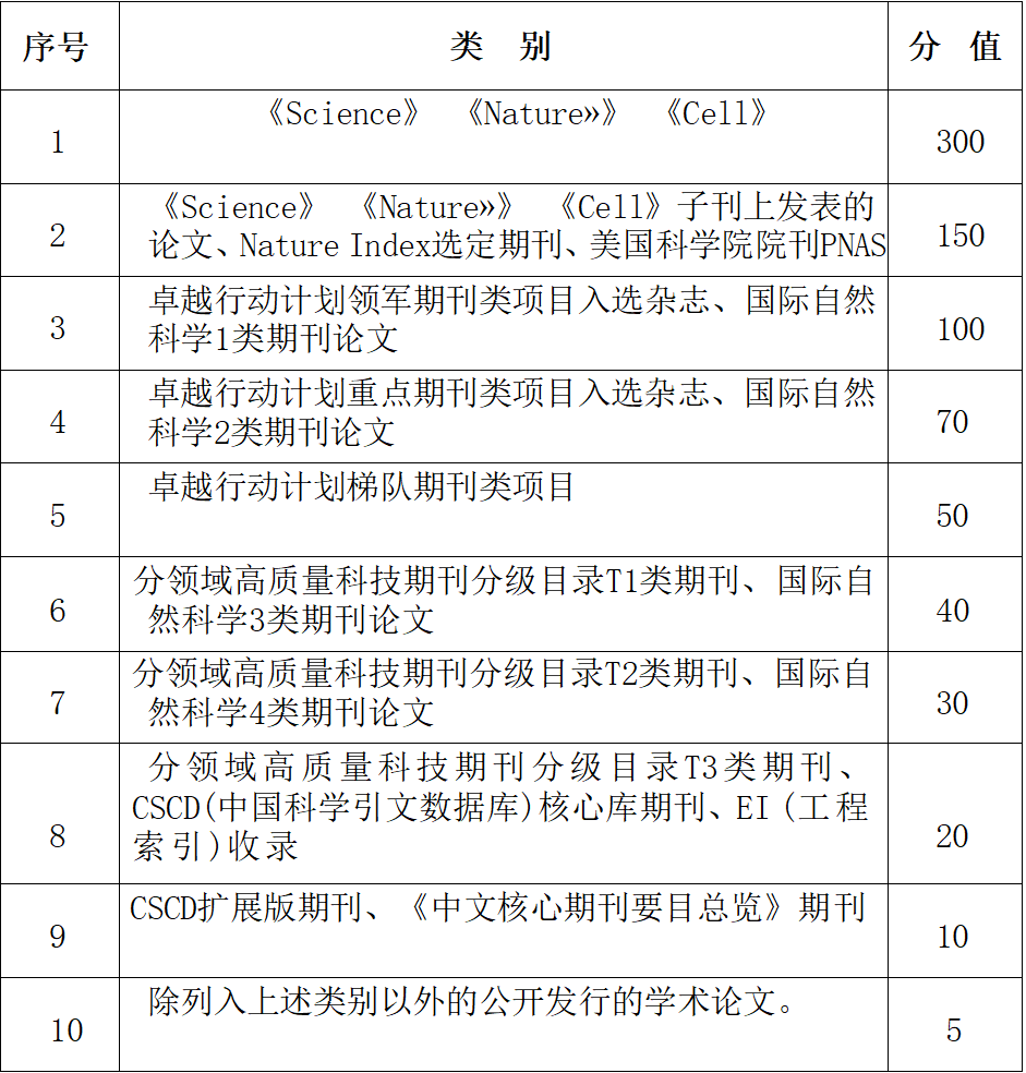 屏幕截图 2025-10-20 201120.png 屏幕截图 2025-10-20 201120.png