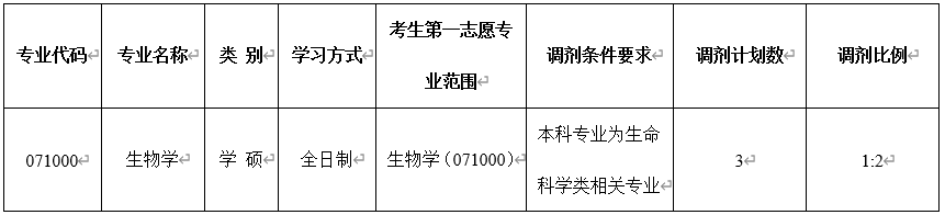 mmexport1744765595443.png