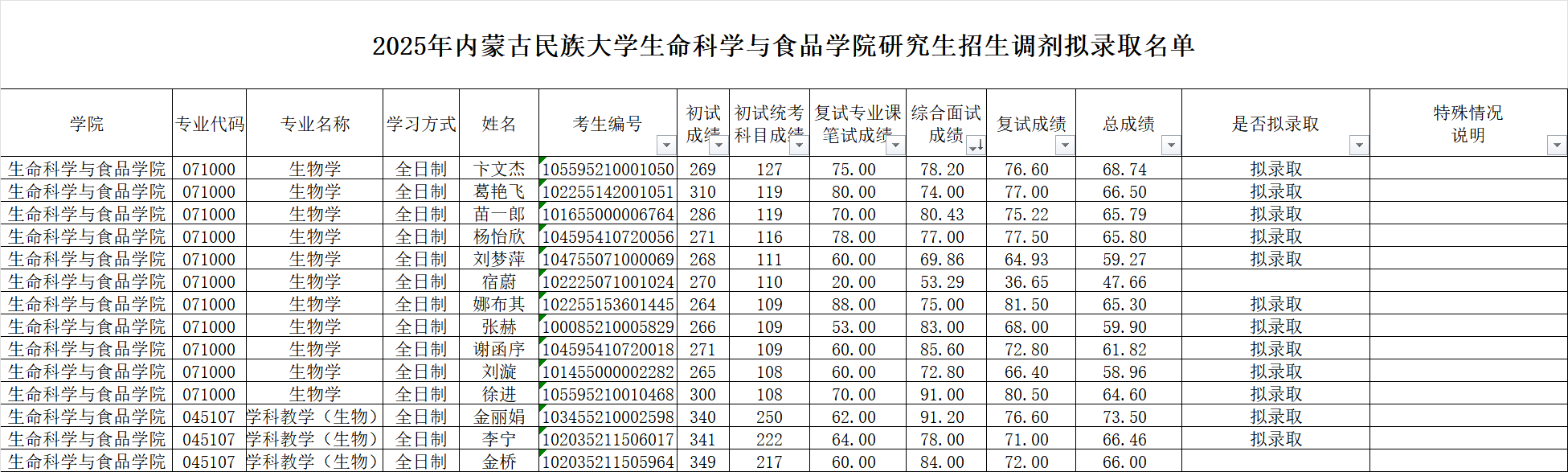 2a75e42ef5d0efacd97e44f5d8d8683b_fe337c67f9ebf1fa94645c8e49a3a0ae_8.png
