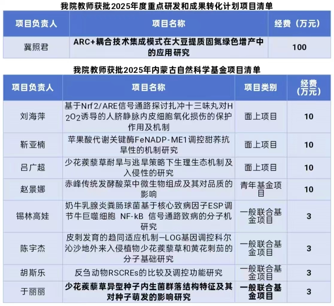 微信图片_20250606221031.jpg